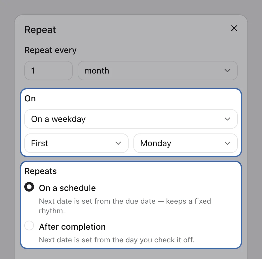 The Repeat editor with two parts highlighted: monthly on the first Monday, and the choice between repeating on a schedule or after completion.